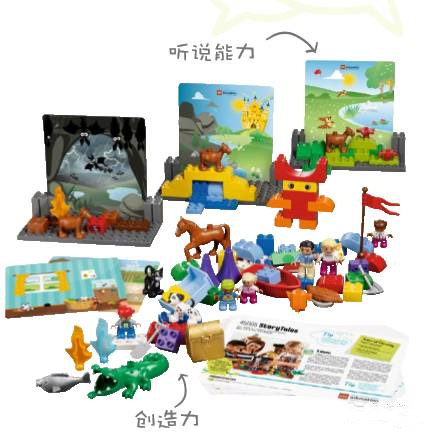 案例一樂高教育 得寶?童話王國(guó)套裝
