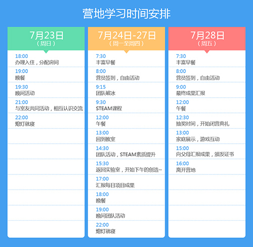 2017美國加州頂級名校STEAM研學(xué)夏令營