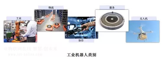 TI 專家：對(duì)工業(yè)4.0機(jī)器人熱的幾點(diǎn)冷思考