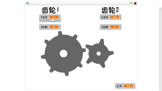 童程童美用科技豐富課外生活，讓智慧點(diǎn)亮未來人生！開放性科學(xué)實(shí)踐活動選課進(jìn)行中！