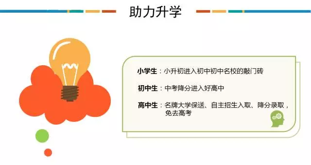 2017年中國奧賽金牌排行榜出爐，你與名校只差這一步！