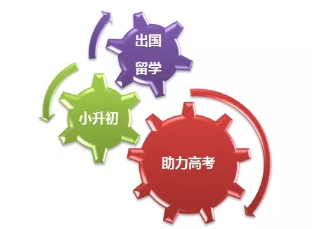 2018世界杯結(jié)束！新的一場(chǎng)“世界杯”即將席卷而來！