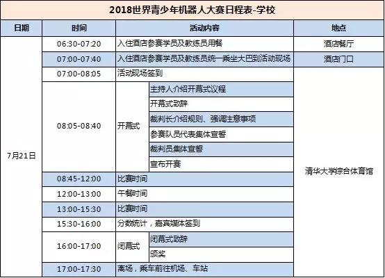 2018世界杯結(jié)束！新的一場(chǎng)“世界杯”即將席卷而來！