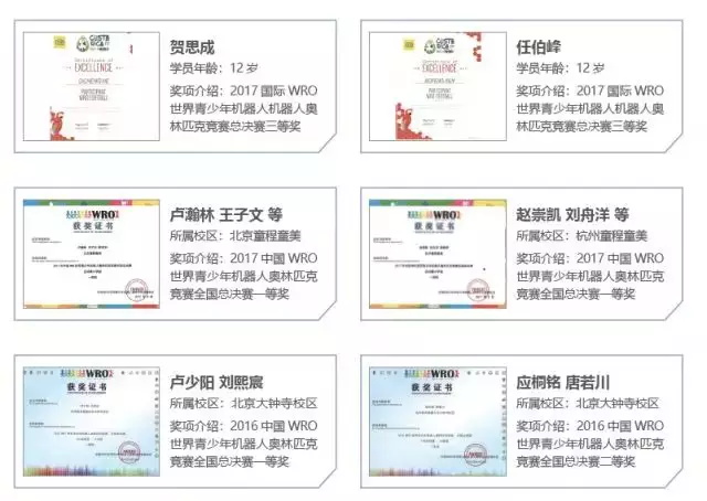 2018世界杯結(jié)束！新的一場(chǎng)“世界杯”即將席卷而來！