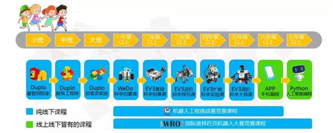 又一“飯碗”被搶！如何應(yīng)對(duì)人工智能時(shí)代的大變革？