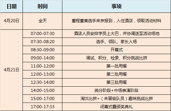 2019 RoboRAVE國(guó)際教育機(jī)器人大會(huì)亞洲分會(huì)童程童美專場(chǎng)即將拉開(kāi)帷幕！