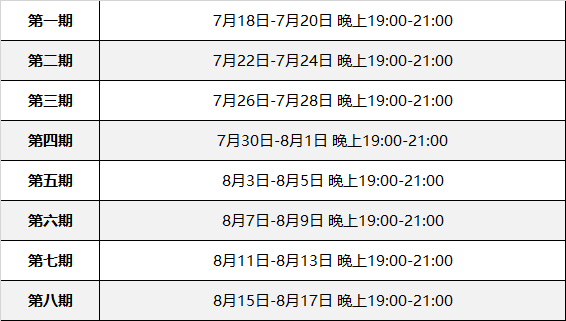 鋼鐵俠、美國隊長、綠巨人...漫威超級英雄都來了，就差你了！