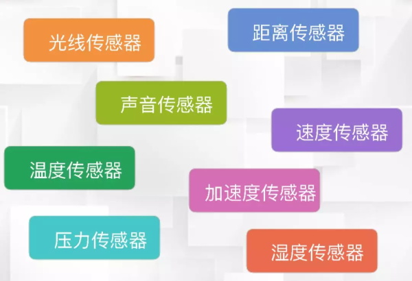 一節小學生也能聽懂的專業課：機器人和物聯網是怎么協同工作的？