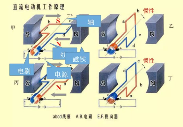一節小學生也能聽懂的專業課：機器人和物聯網是怎么協同工作的？