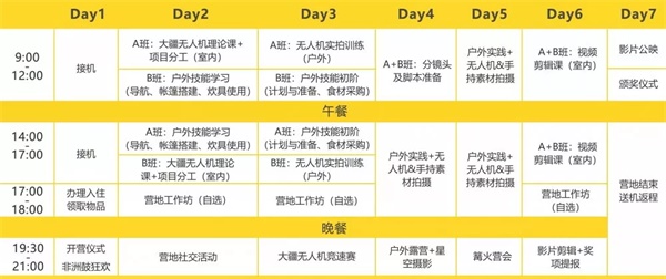 【國(guó)內(nèi)營(yíng)地】童程童美·云南撫仙湖·大疆無(wú)人機(jī)攝影營(yíng)報(bào)名開(kāi)啟！